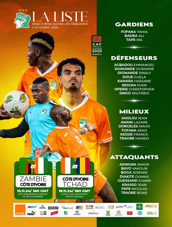 Liste Éléphants éliminatoires CAN 2025 : La Côte d'Ivoire face à deux matchs décisifs avec un groupe remanié Liste Éléphants éliminatoires CAN 2025 : La Côte d'Ivoire face à deux matchs décisifs avec un groupe remanié