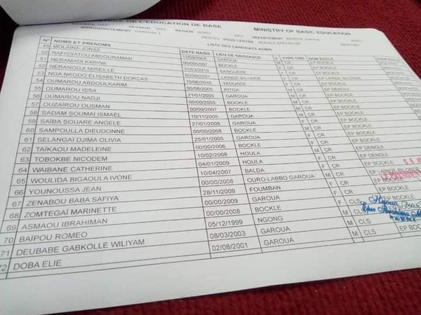 Liste des admis au CEPE 2025 en Côte d'Ivoire  © Crédit photo DR