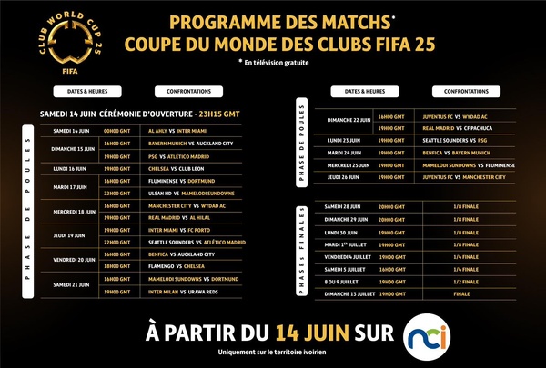 Coupe du Monde des Clubs FIFA 2025 : voici le programme des matchs sur NCI Coupe du Monde des Clubs FIFA 2025 : voici le programme des matchs sur NCI