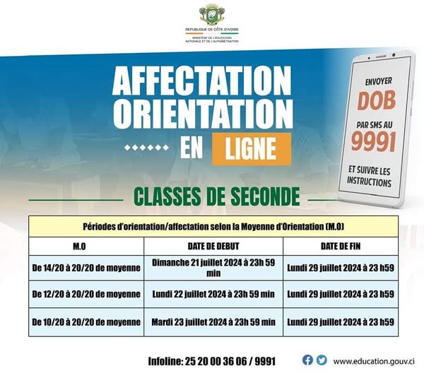 Orientation et Affectation en Seconde 2025 en Côte d'Ivoire © Crédit photo DR Orientation et Affectation en Seconde 2025 en Côte d'Ivoire © Crédit photo DR