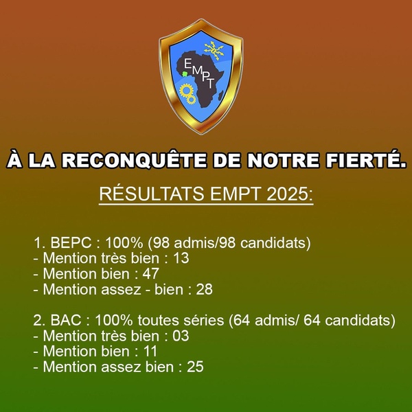 Résultats EMPT : 100% de réussite au BEPC et BAC 2025 Résultats EMPT : 100% de réussite au BEPC et BAC 2025