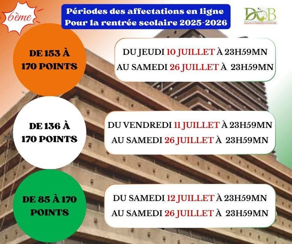 Affectation en 6e 2025-2026 en Côte d'Ivoire © Crédit photo DR Affectation en 6e 2025-2026 en Côte d'Ivoire © Crédit photo DR