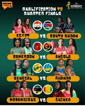 AfroBasket Dames 2025 : les affiches ce 30 juillet