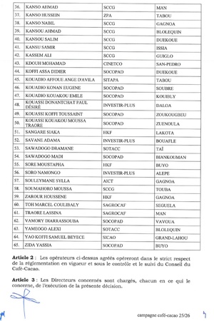 Cacao ivoirien, campagne 2025-2026 en Côte d'Ivoire : la liste des 65 acheteurs autorisés par le Conseil du Café-Cacao