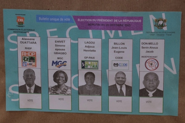Présidentielle 2025 en Côte d'Ivoire : la CEI distribue les affiches de campagne aux candidats, des images © Crédit photo DR