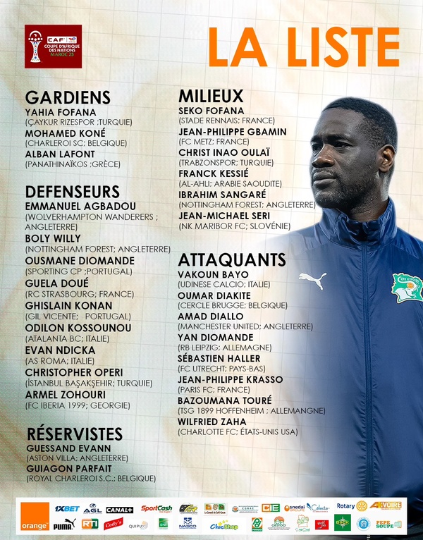 Liste des Éléphants de Côte d'Ivoire pour la CAN 2025 avec le retour Wilfried Zaha Liste des Éléphants de Côte d'Ivoire pour la CAN 2025 avec le retour Wilfried Zaha