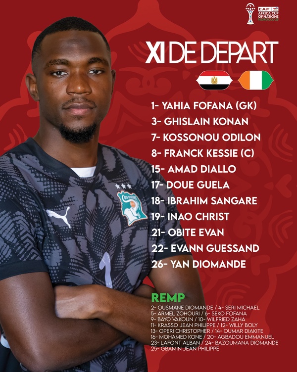 Côte d'Ivoire - Égypte : voici la composition des Éléphants Côte d'Ivoire - Égypte : voici la composition des Éléphants