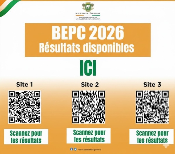 Résultats BEPC Côte d’Ivoire 2026: taux de réussite et noms des admis sur la DECO dès le 16 juin © Crédit photo DR