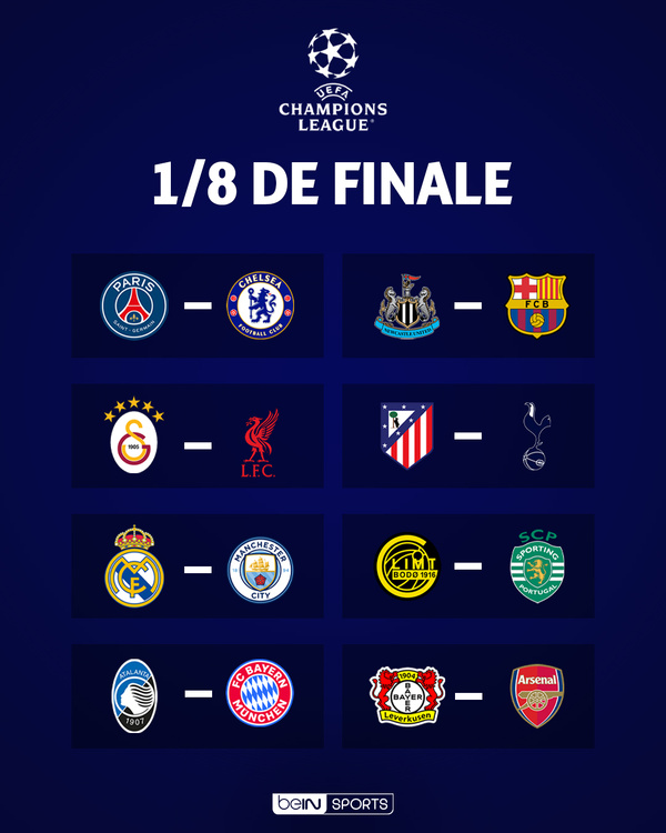 Ligue des champions 2026, calendrier et dates des 8es de finale © Crédit photo DR Ligue des champions 2026, calendrier et dates des 8es de finale © Crédit photo DR