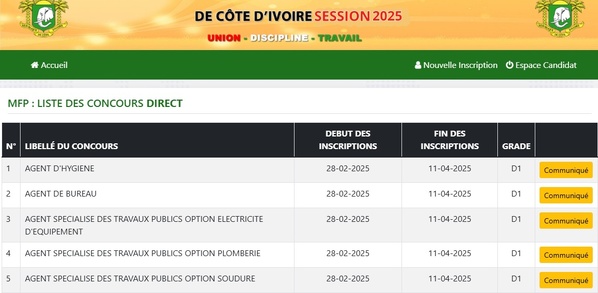Liste des concours de la fonction publique 2026 lancés pour les niveaux CEPE, BEPC et BAC en Côte d'Ivoire