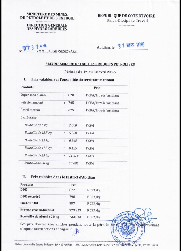 Prix du carburant en avril 2026 : Le super maintenu à 820 FCFA Prix du carburant en avril 2026 : Le super maintenu à 820 FCFA