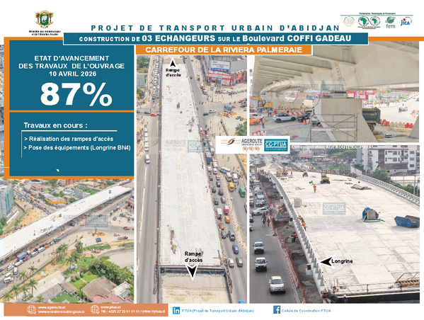 Échangeur Riviera Palmeraie, 9 kilos © Crédit photo Cellule de Coordination PTUA - Yessouan.ci
