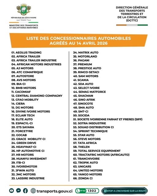 Les concessionnaires automobiles agréés en Côte d’Ivoire au 14 avril 2026 (Crédit photo : DGTTC)