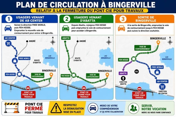 Fermeture du pont CIE à Bingerville, le plan de circulation © Crédit photo DR Fermeture du pont CIE à Bingerville, le plan de circulation © Crédit photo DR
