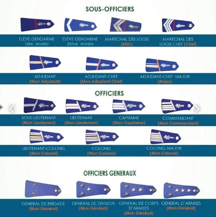 Voici les grades de la gendarmerie en Côte d'Ivoire