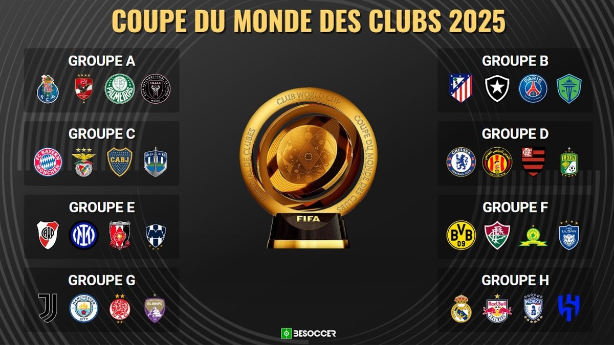 Coupe du Monde des Clubs FIFA 2025© Crédit photo DR