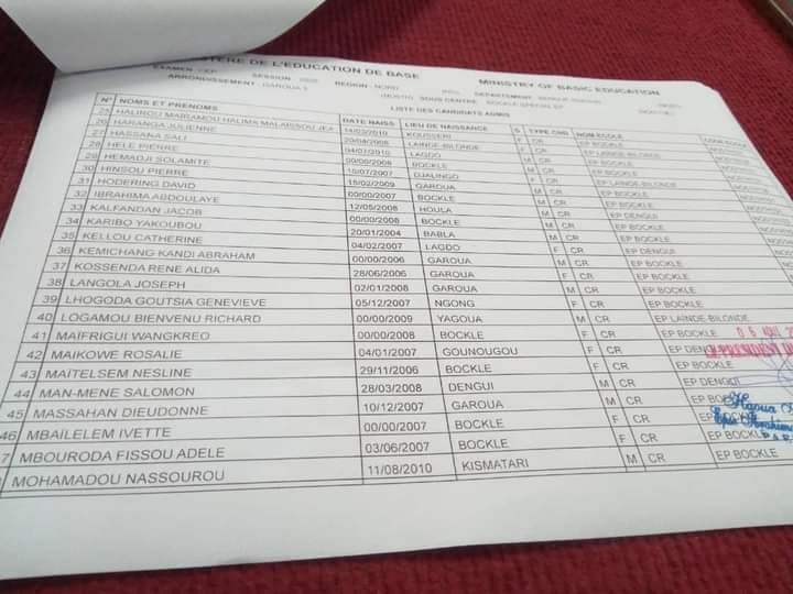 Consultez la liste des 312.041 candidats d'admis sur les 606.922 au BEPC 2025 en Côte d'Ivoire dès maintenant 