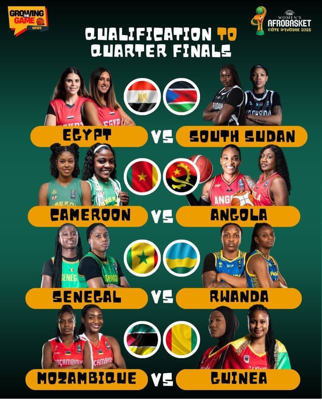 AfroBasket Dames 2025 : les affiches ce 30 juillet