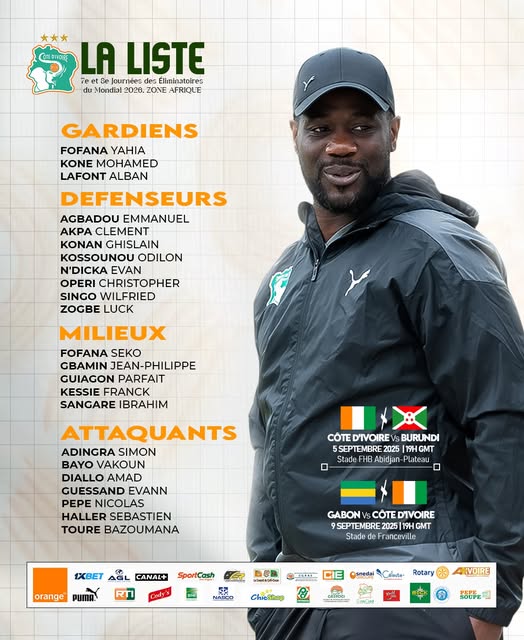 La liste des Éléphants de Côte d’Ivoire contre le Burundi le 5 septembre dévoilée