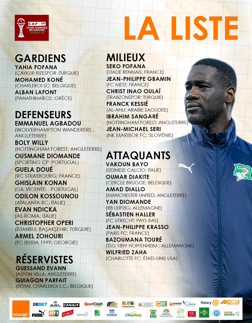 Liste des Éléphants de Côte d'Ivoire pour la CAN 2025 avec le retour Wilfried Zaha