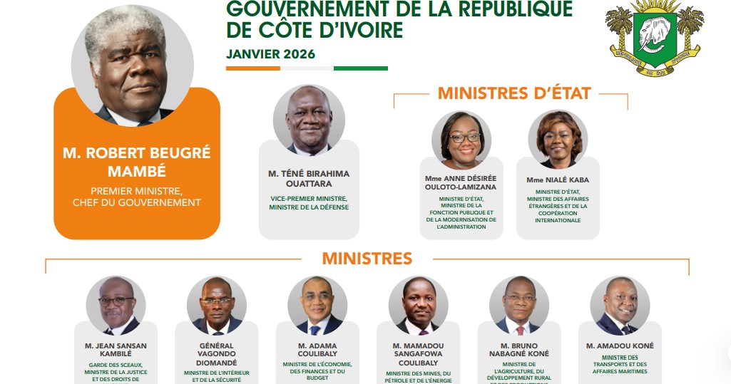 Premier Conseil des ministres du Gouvernement Mambé II ce samedi 24 janvier © Crédit photo DR