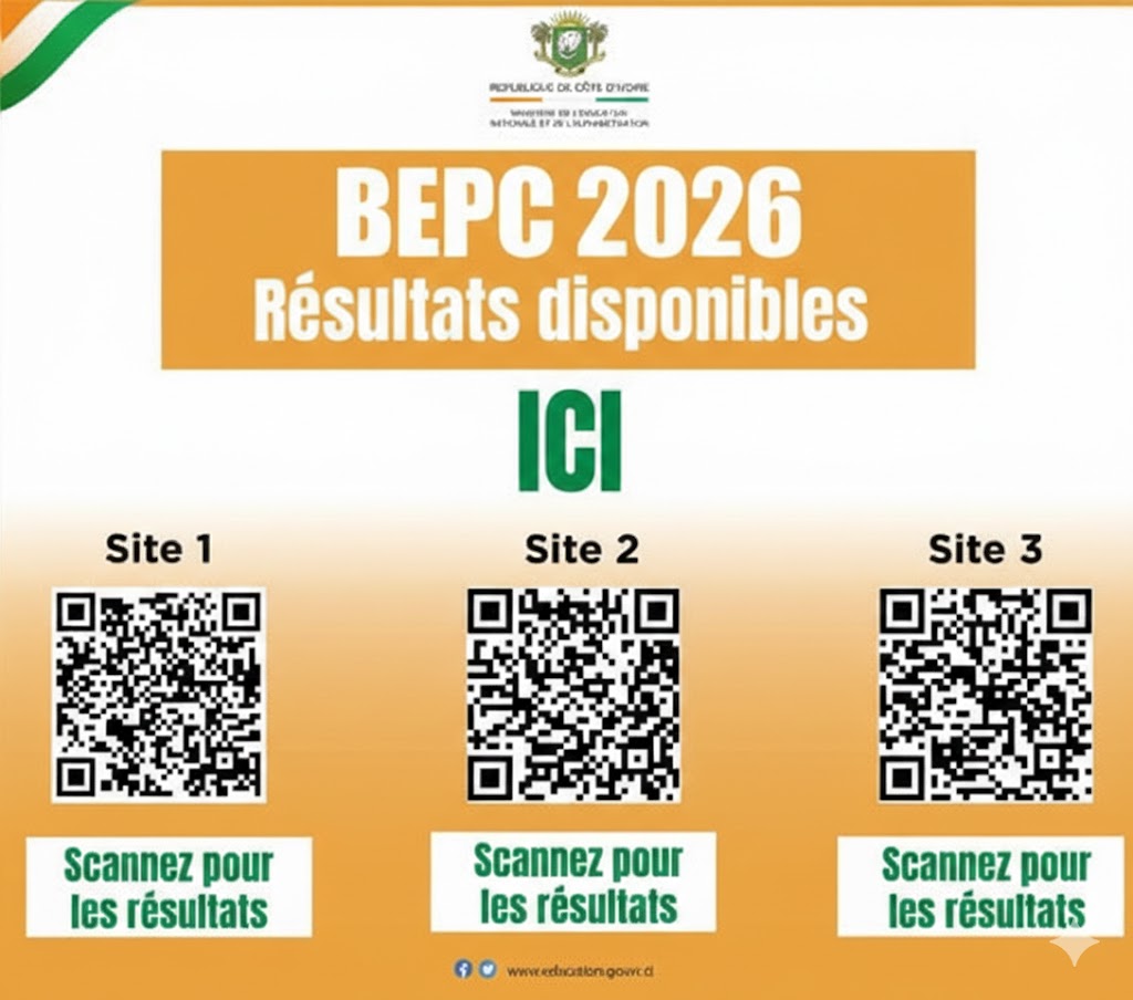 Noms des admis BEPC 2026 Côte d'Ivoire publiés ce 16 juin © Crédit photo DR