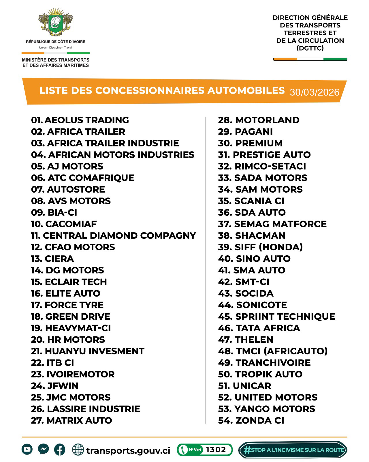 Côte d'Ivoire : la DGTTC publie la liste des 54 concessionnaires automobiles agréés 