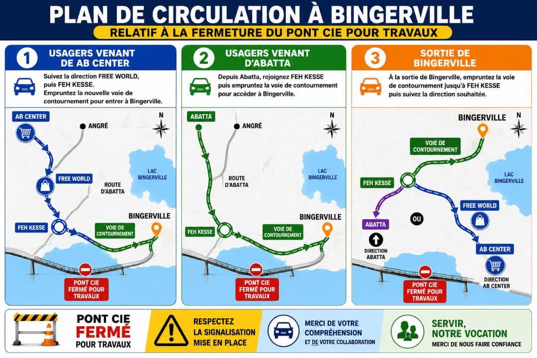 Fermeture du pont CIE à Bingerville, le plan de circulation © Crédit photo DR