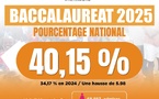 BAC 2025 Côte d'Ivoire : 40,15% pourcentage d'admis