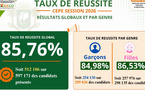 CEPE 2026 - Le taux de réussite national à 85,76 % d'admis : les filles devant les garçons