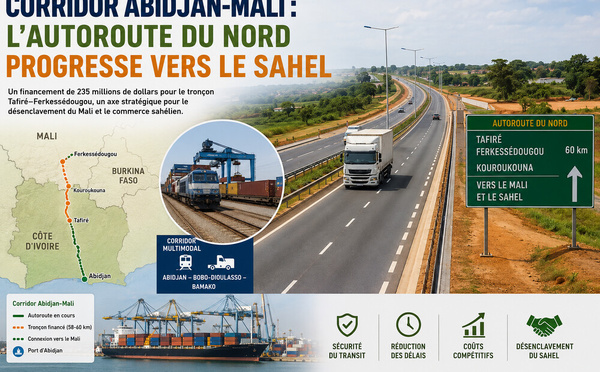 Corridor Abidjan-Mali : 235 millions de dollars de la BID pour le tronçon Tafiré-Ferkessédougou
