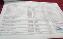 Liste des admis au BAC 2025 en Côte d'Ivoire dans les 546 centres dévoilée ce lundi 7 juillet © Crédit photo DR