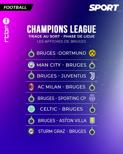 Les 8 adversaires de Bruges sont connus dans la nouvelle mouture de la Ligue des Champions Les 8 adversaires de Bruges sont connus dans la nouvelle mouture de la Ligue des Champions